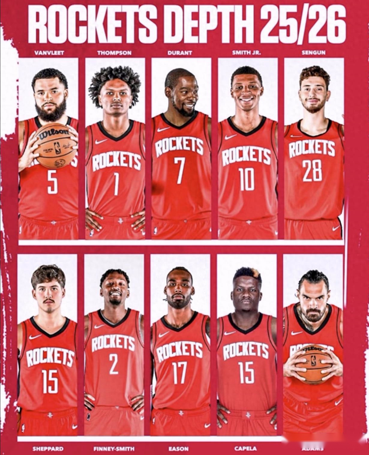 新賽季NBA五大首發(fā)陣容：火箭第五，快船第三，第一太強(qiáng)大