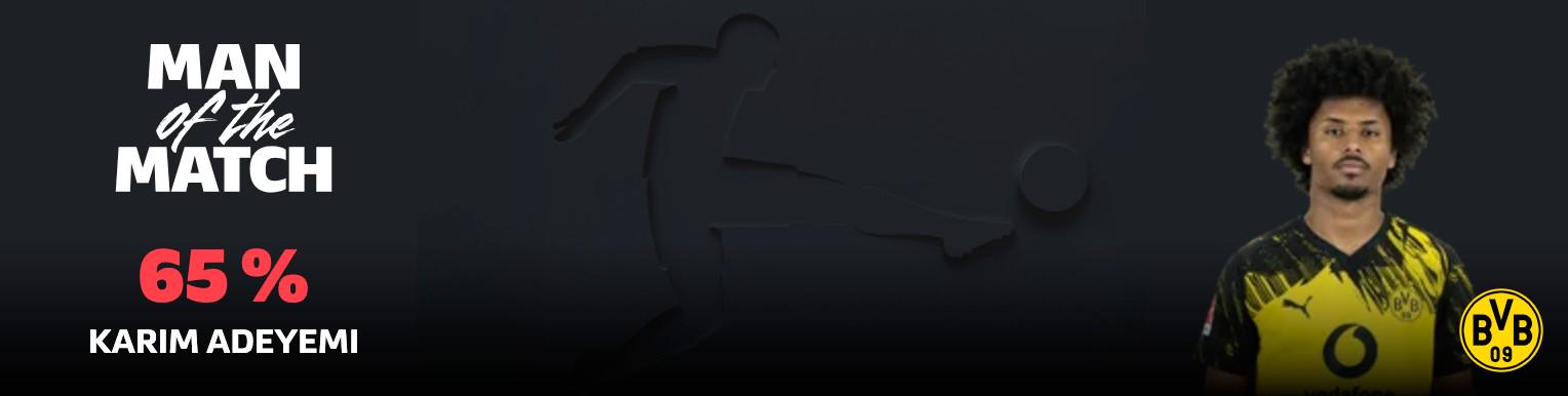 進球+造紅牌，阿德耶米當選多特客勝美因茨全場最佳球員