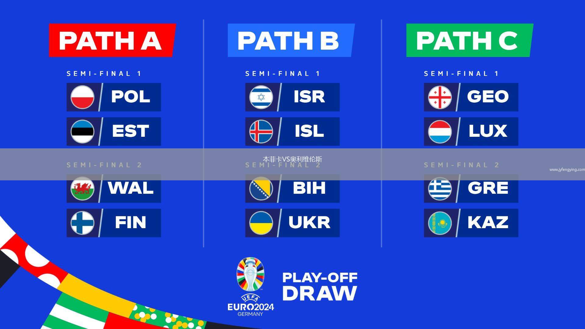 本菲卡VS奧利維倫斯